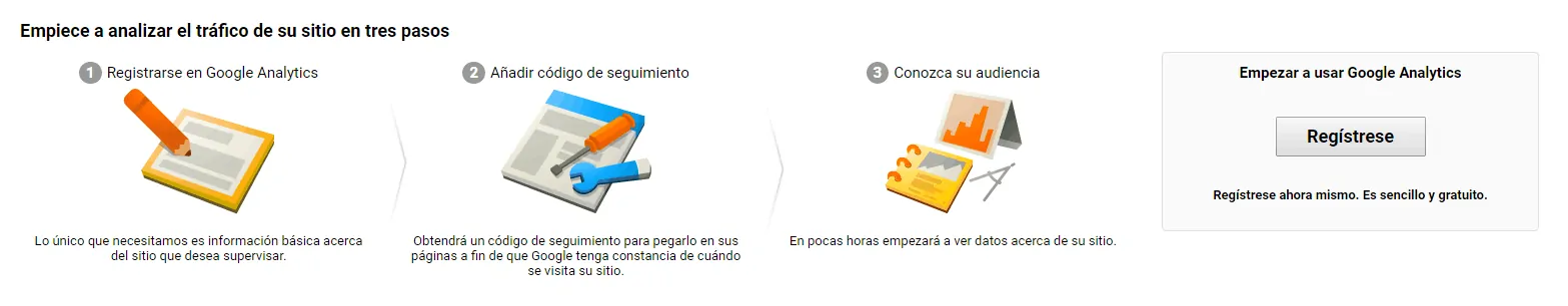 Google Analytics Regístrese