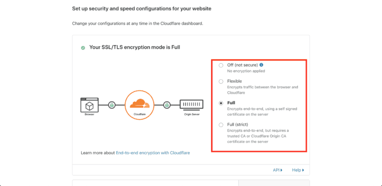 Cloudflare - opciones de SSL